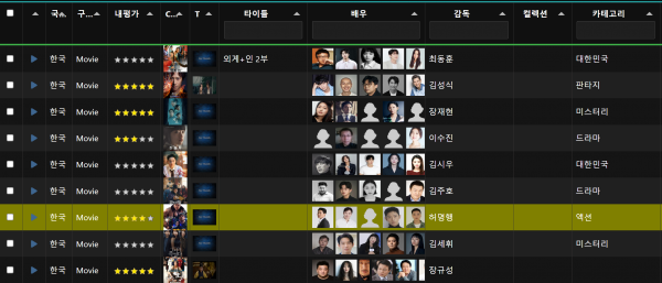 테이블 모드로 보기